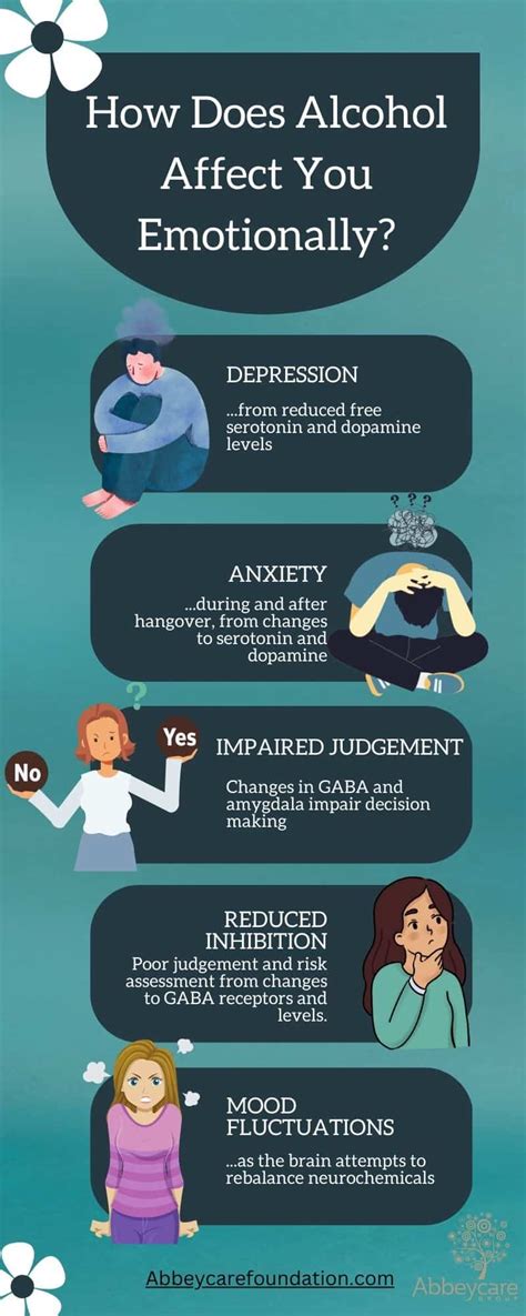 does alcohol affect psa|Alcohol consumption and PSA.